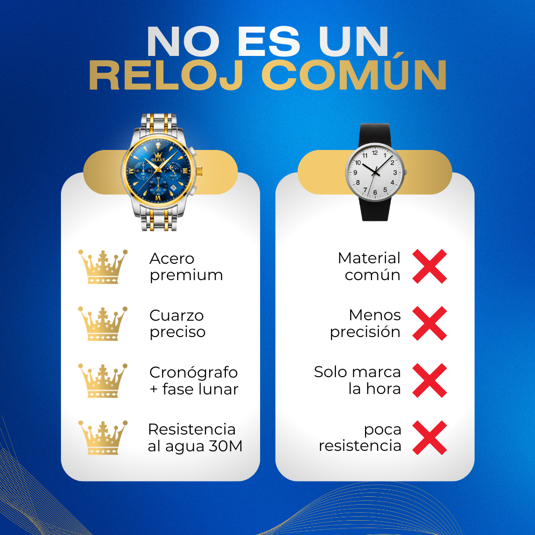 Reloj OLEVS KING
